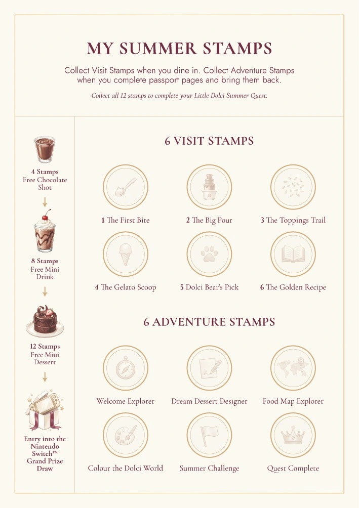 My Summer Stamps collection and reward milestones page